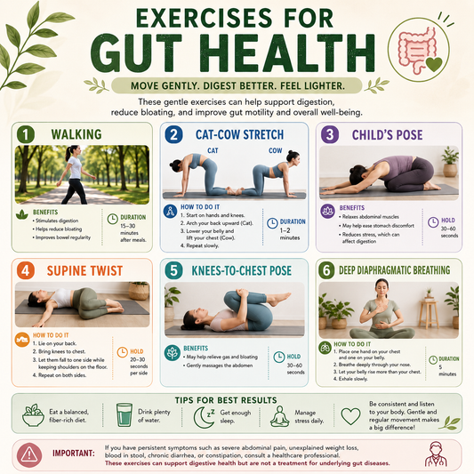 How Exercise Improves Gut Health: 6 Best Workouts for Better Digestion